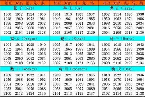 牛年年份|属牛的年份表 属牛的年份表及年龄